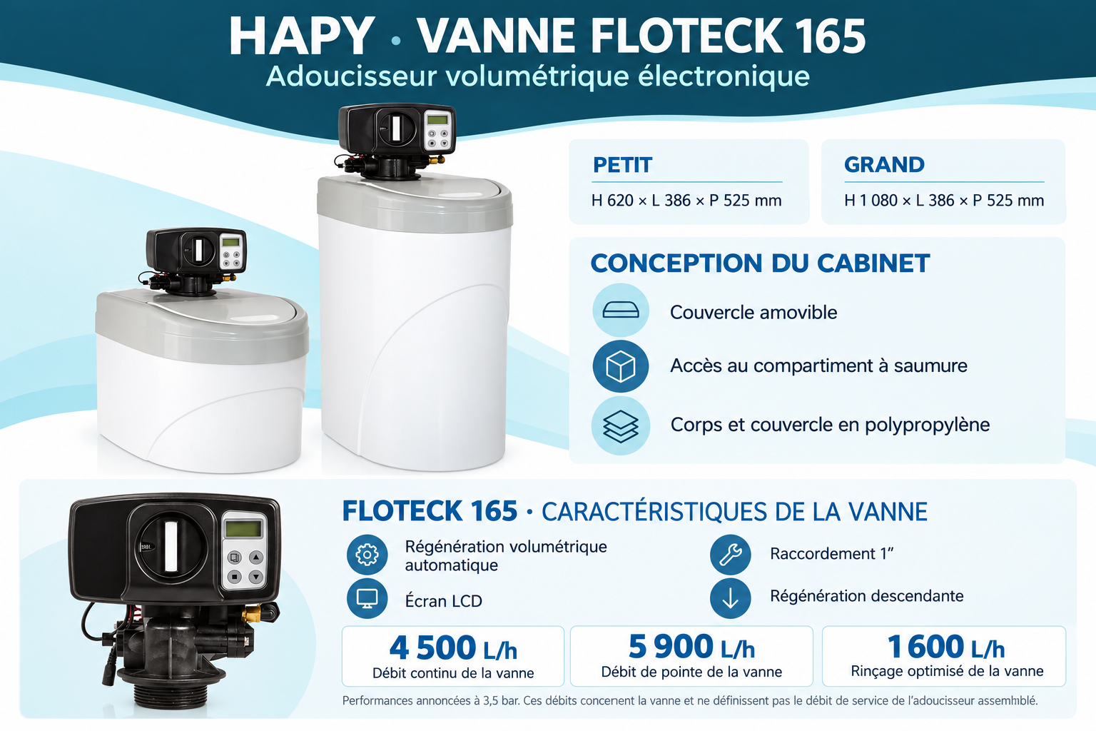 Adoucisseur Floteck 165 Hapy – 8 à 30 L de résine RDG Water